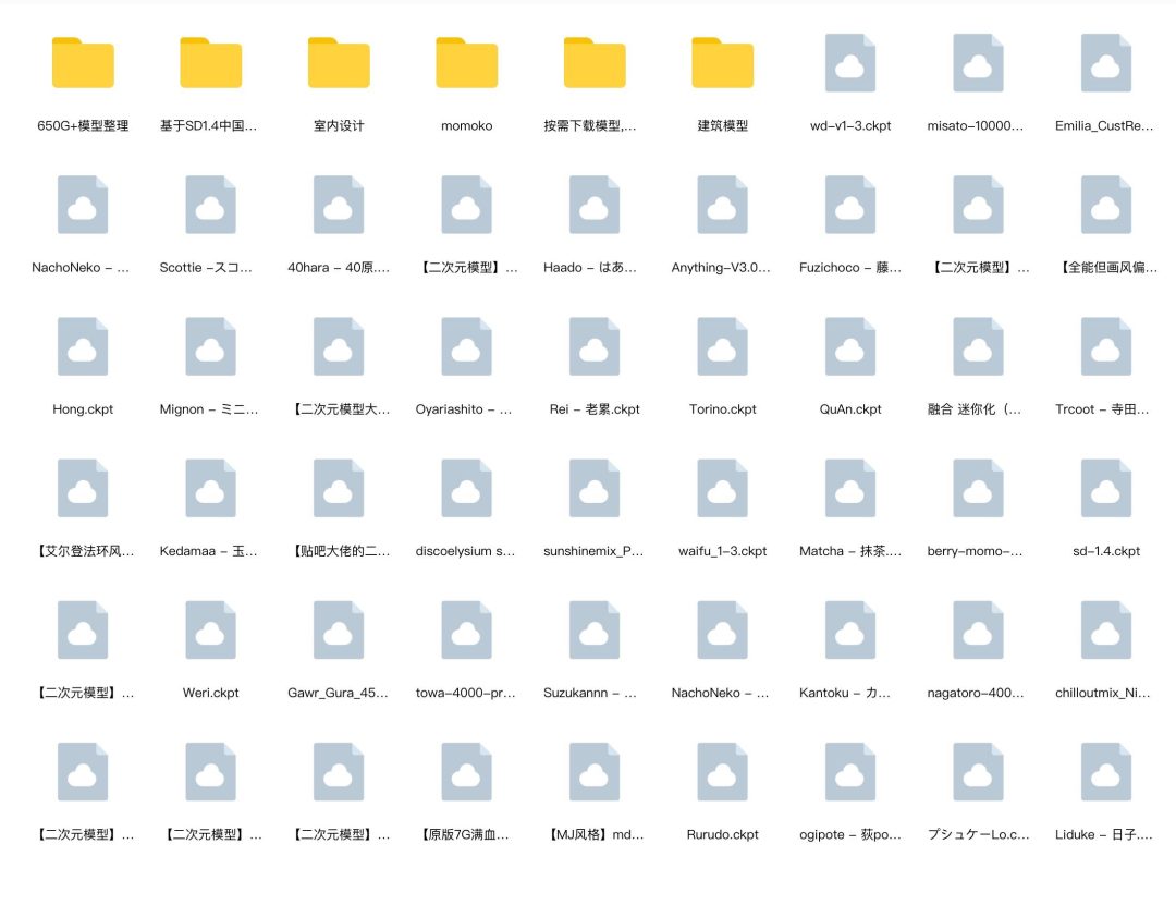 AI绘画软件stable diffusion模型Novelai绘画中文版本地化部署一套工具一键安装